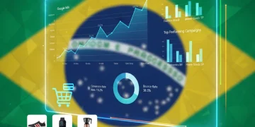 Painel de Google Ads com métricas de dropshipping e bandeira do Brasil, simbolizando otimização de campanhas.